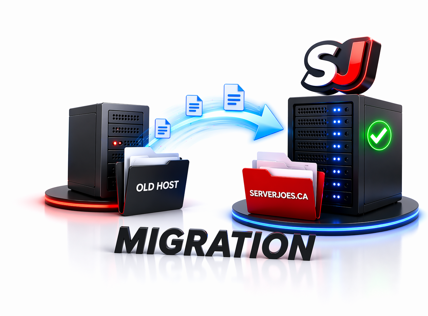 Migration and Support